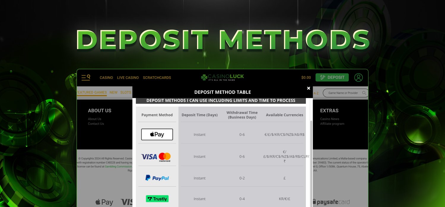 available deposit methods in casino